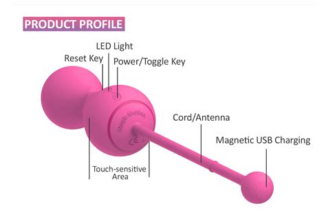 Why the Magic Kegel Master is the Ultimate Pelvic Fitness Tool